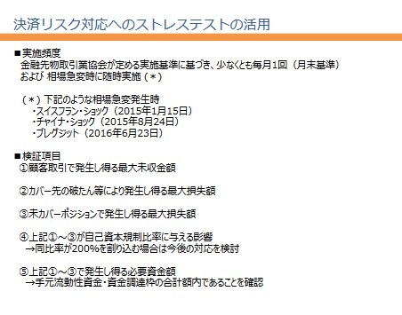 決済リスク対応へのストレステストの活用