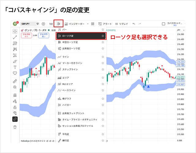 「コバスキャインジ」の足に「ローソク足」を選択