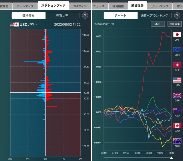 2024年10月】FXアプリおすすめ主要25口座を比較！初心者におすすめのFXアプリやカリスマトレーダーの羊飼い氏が特におすすめするFX アプリも詳しく紹介！｜FX情報局 - ザイFX！