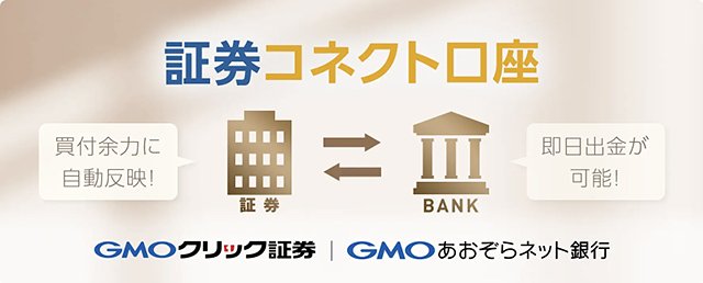GMOクリック証券「証券コネクト口座」