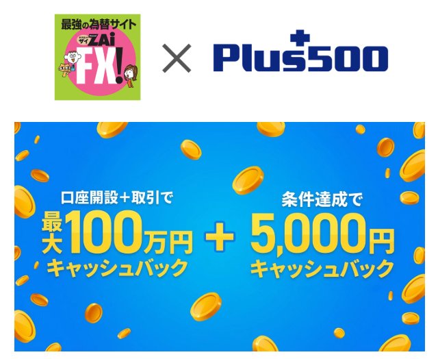 Plus500証券・合計最大100万5000円のキャッシュバックキャンペーン実施中