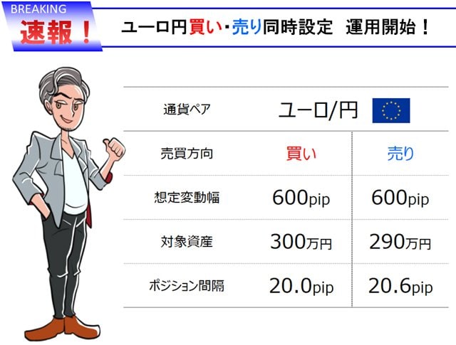 チャーティスト先生のバトル開始時のトラッキングトレード設定