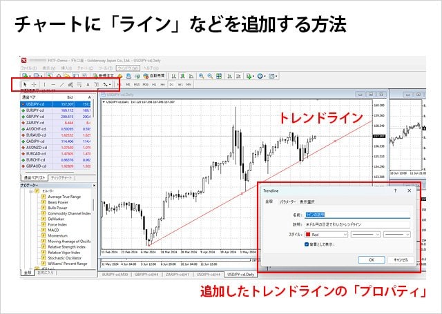 MT4の基本的な使い方を初心者にもわかりやすく紹介！ダウンロード方法、チャート機能、インジケーターやEA、発注方法まで盛り込んだメタトレーダー4の入門 記事！｜MT4（メタトレーダー4）とは？ - ザイFX！