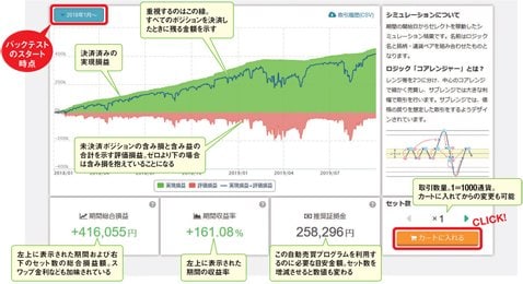 詳細データ画面