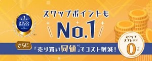 GMOクリック証券「FXネオ」のスワップポイント同値イメージ画像