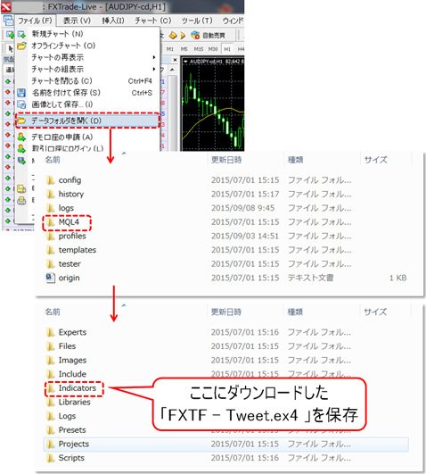 [FXTF MT4]にインディケーターを保存(クリックで拡大)