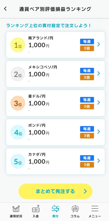 「らくらくFX積立」アプリ・評価損益ランキング画面