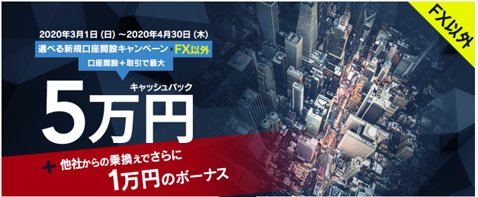 IG証券「最大6万円キャッシュバックキャンペーン」