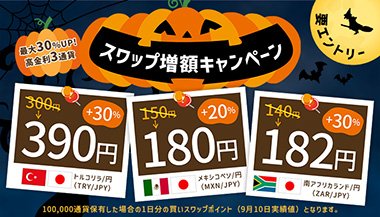 SBI FXトレードの「最大30%UP!高金利3通貨スワップ増額キャンペーン」イメージ画像