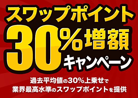 外為どっとコムのスワップポイント30％増額キャンペーン