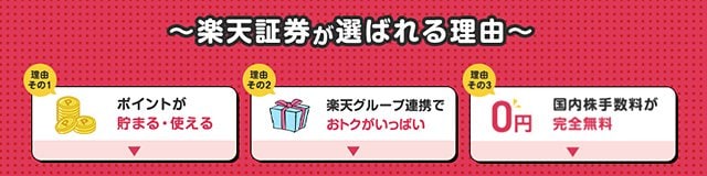 楽天証券のメリット