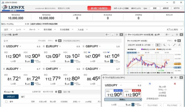 exインベスト証券 デモ トップ