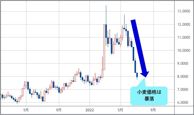 売れ筋銀座 アンティーク/コレクションその他その他 Koji 様 専用 500