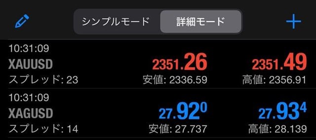 FXもCFDも楽天証券なら人気の「MT4」で取引できる！「楽天MT4CFD」は、株や投信の投資家にもおすすめ！ワンストップショップの楽天証券で、世界に投資しよう｜FX情報局  - ザイFX！