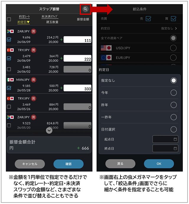 スマホアプリの「スワップ振替」画面