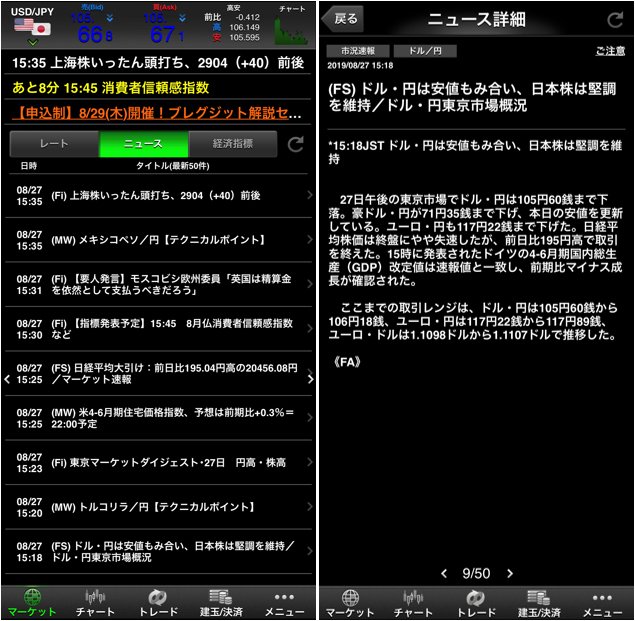 マネーパートナーズ「HyperSpeed Touch」のニュース画面