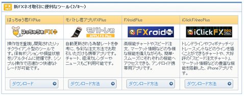 GMOクリック証券「新FXネオ」取引ツール
