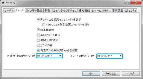 ＦＸトレード・フィナンシャル[FXTF MT4]取引画面