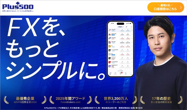 元サッカー日本代表の内田篤人さんがCMキャラクターを務めるPlus500証券