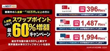外為どっとコムの入金額に応じてスワップポイント最大60%増額キャンペーン