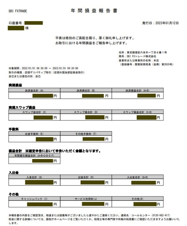例:SBI FXトレードの「年間損益報告書」