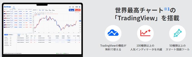 ゴールデンウェイ・ジャパン「FXTF GX」・TradingViewチャート搭載のPC用ウェブブラウザ版取引ツール