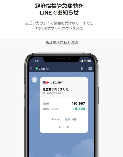 ［LINE FX］のLINE公式アカウントで情報を通知