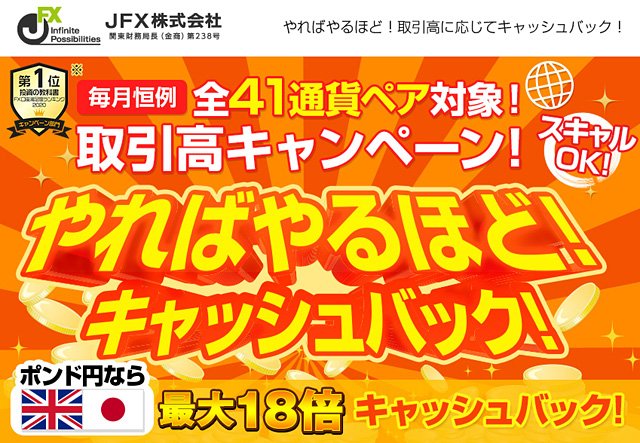 「全41通貨ペア対象! 取引高キャンペーン!」イメージ画像