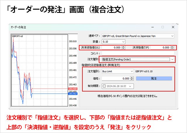 MT4の基本的な使い方を初心者にもわかりやすく紹介！ダウンロード方法、チャート機能、インジケーターやEA 、発注方法まで盛り込んだメタトレーダー4の入門記事！｜MT4（メタトレーダー4）とは？ - ザイFX！