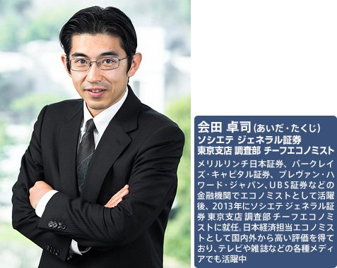 ソシエテ ジェネラル証券の会田卓司さんプロフィール画像