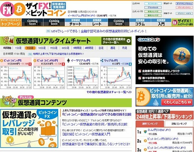 相場サイクルの基本　株式　投資　FX 仮想通貨 相場サイクルの基本 株式 投資 FX 仮想通貨 本