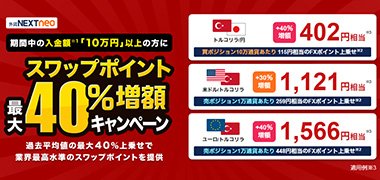 外為どっとコムのスワップポイント最大40%増額キャンペーン