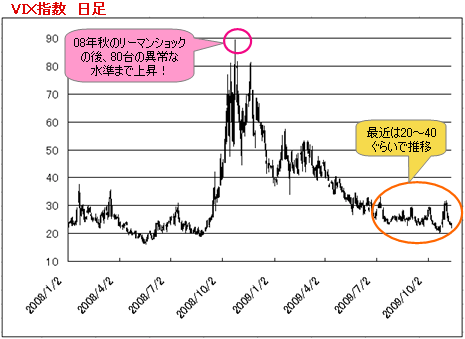 陳満咲杜さんに聞くCFD取引の真実（2）なぜ、情報が少ない外国株がいい