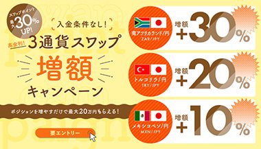 SBI FXトレードの「最大30％UP！高金利3通貨スワップ増額キャンペーン」イメージ画像