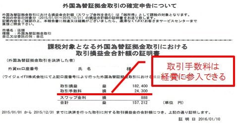 YJFX!の損益計算書