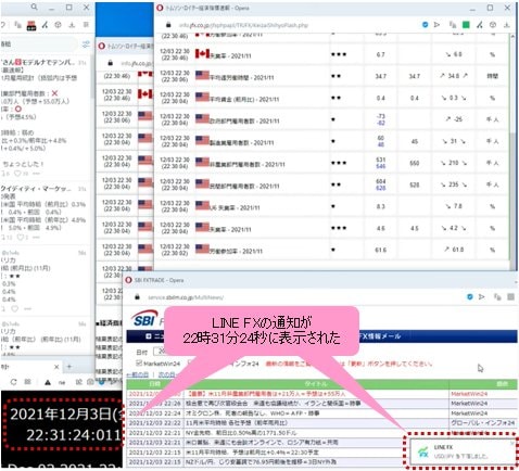 LINE証券「LINE FX」の通知