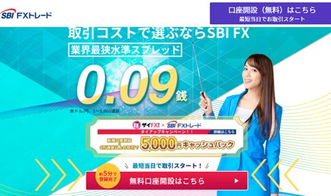 SBI FXトレード