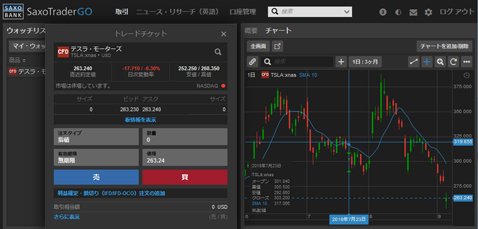 サクソバンク証券の取引画面・SaxoTraderGo（テスラを表示）