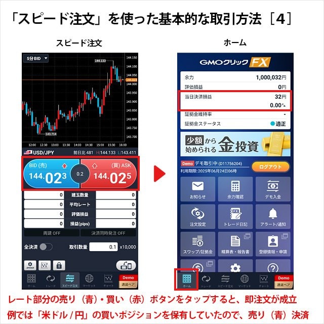 GMOクリック証券「FXネオ」のスマホに搭載されているスピード注文の取引方法4