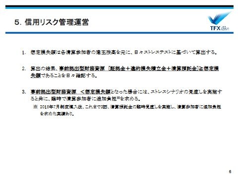 信用リスク管理運営