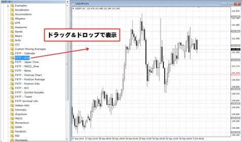 ＦＸＴＦ ＭＴ４取引画面(クリックで拡大)