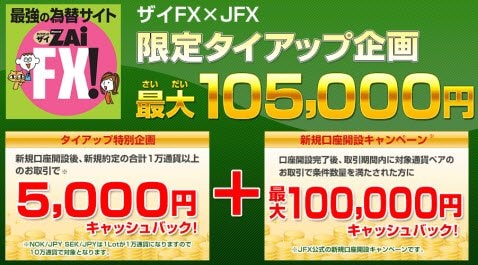 JFXのMT4で70ティック足や10秒足を表示！一括インストールアプリ