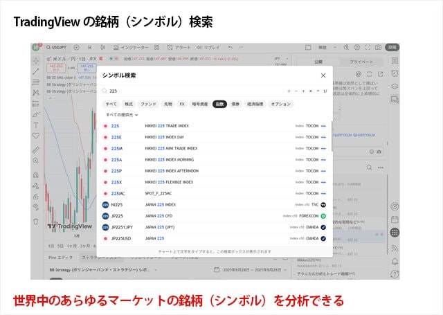 TradingViewの銘柄（シンボル）検索