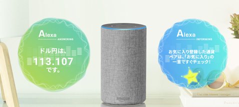 マネーパートナーズ「マネパレート」