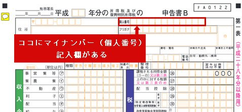 例:申告書B様式 第一表