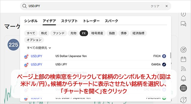 TradingViewチャートの立ち上げ方