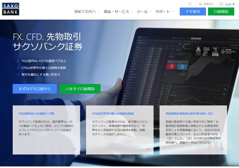 サクソバンク証券 公式サイト