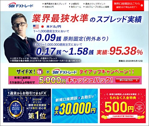 SBI FXトレードの公式サイト