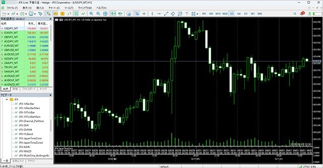 JFX「MATRIX TRADER」のおすすめポイントを解説！ スプレッドや