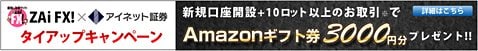 アイネット証券の[ループイフダン]・ザイＦＸ！限定タイアップキャンペーン